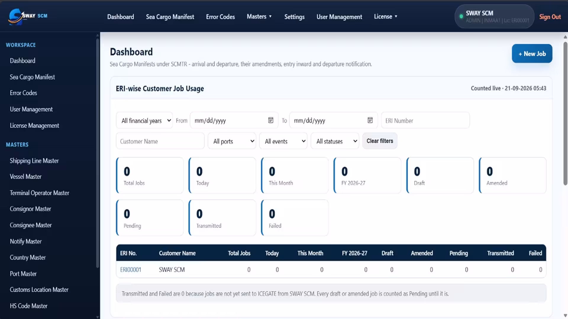 SWAY SCM Mockup