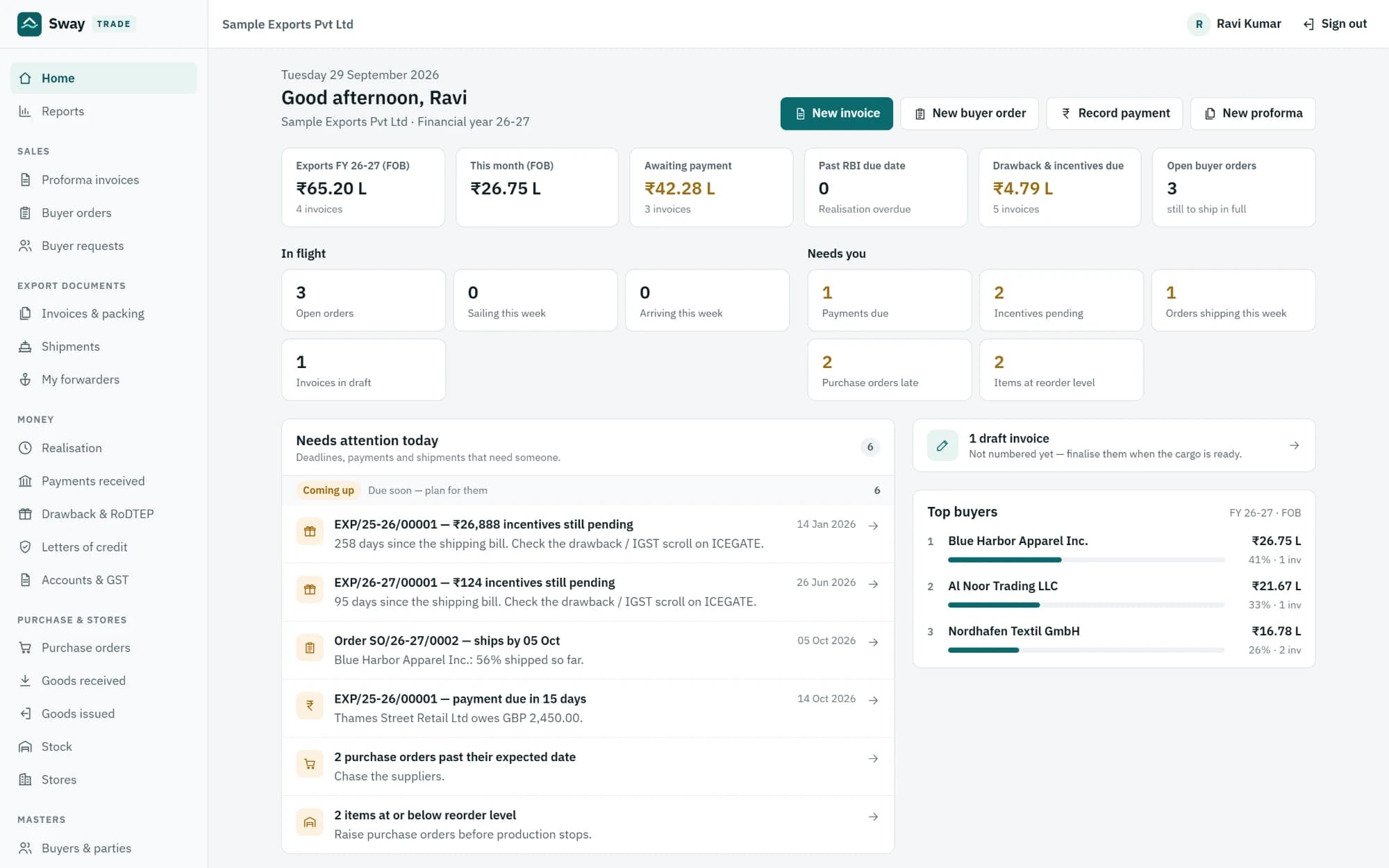 SWAY TRADE Mockup